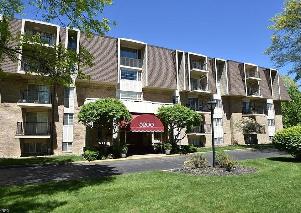 1st image of 5200 West Blvd APT 506