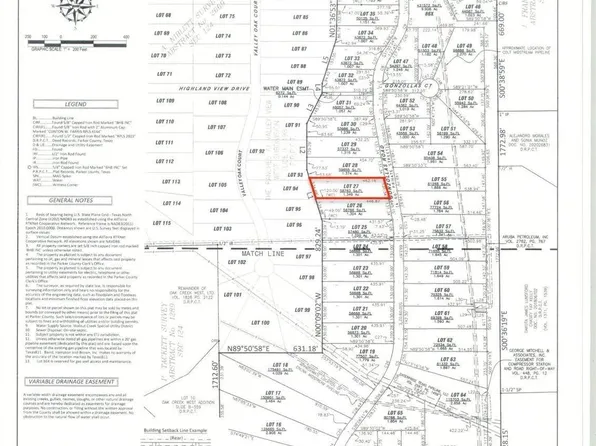 1113 Gonzollas Rd, Springtown, TX 76082