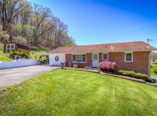 420 Halo Dr, Kingsport, TN 37664