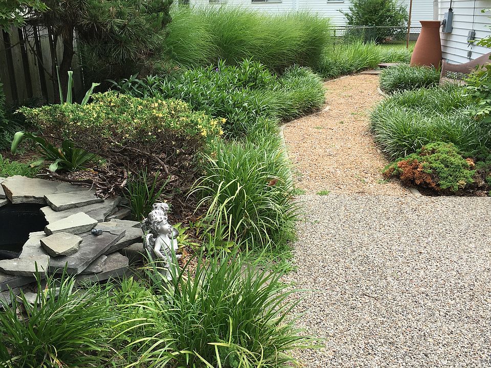 Back yard with pond