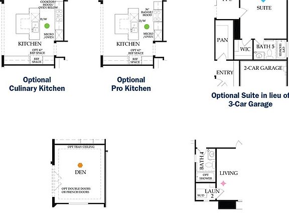 First Floor Options