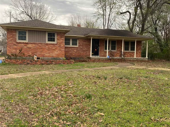5016 Lochinvar Dr, Memphis, TN 38116
