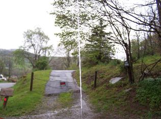 1680 Sandlick Rd, Bluefield, WV 24701