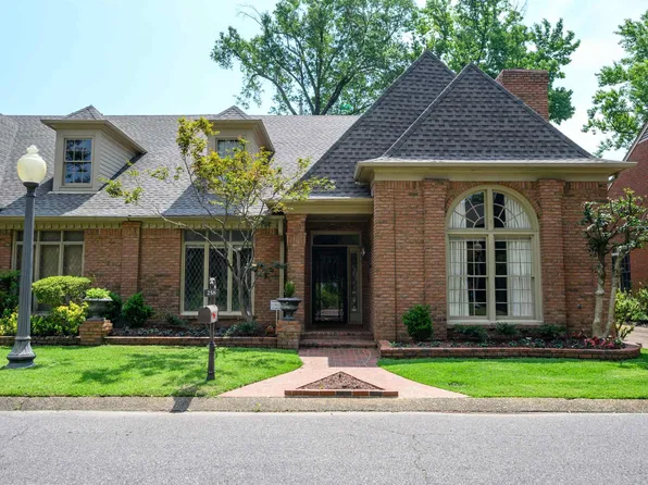 258 Bremington Pl, Memphis, TN 38111