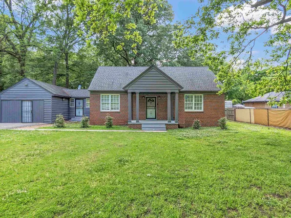 3321 Lakeview Rd, Memphis, TN 38116