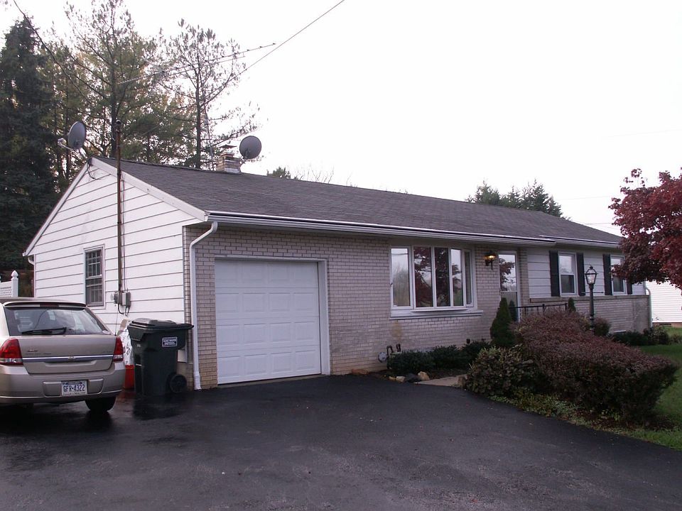 Front View