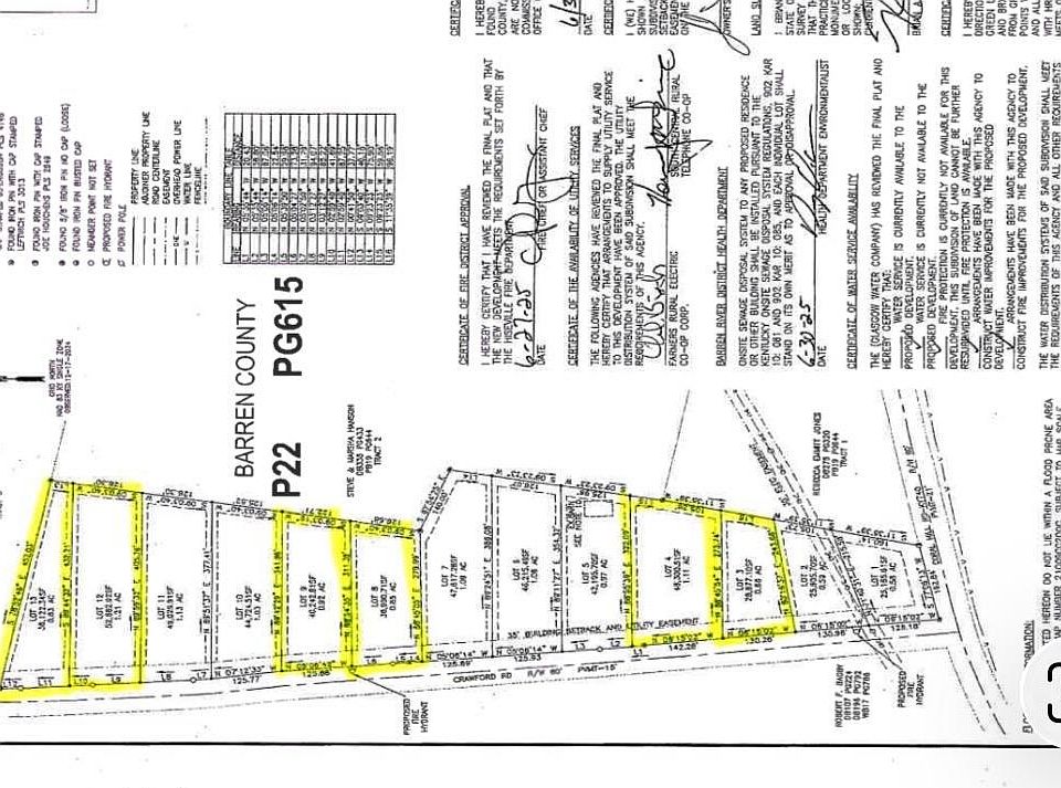 1st image of 3 Crawford Rd