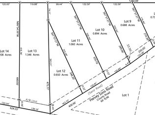 11 Jack Bone Hill Rd, Jefferson, SC 29718
