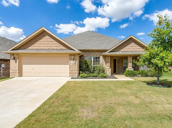 Burleson Real Estate - Burleson TX Homes For Sale | Zillow