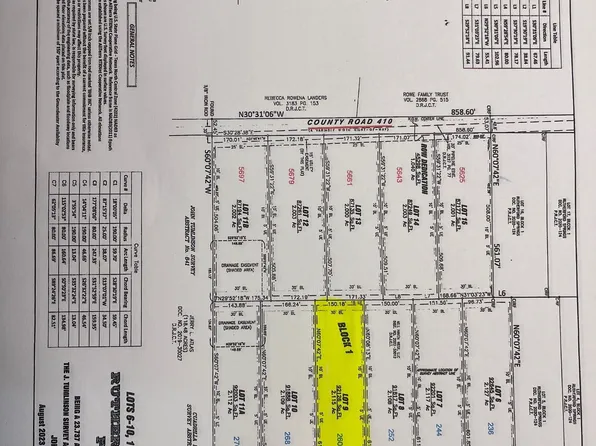 260 Chambers Creek Trl, Alvarado, TX 76009