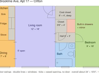 3424 Brookline Ave APT 17, Cincinnati, OH 45220