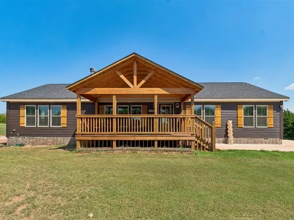 348100 E Country Dr, Cushing, OK 74023