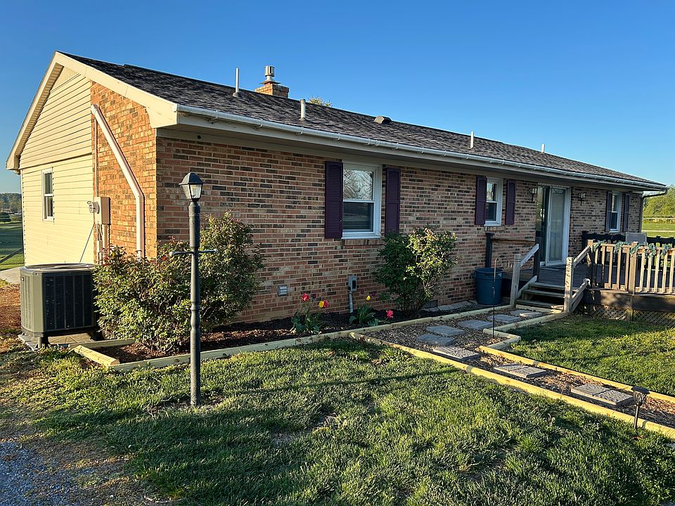 1st image of 2488 Ridgedale Rd