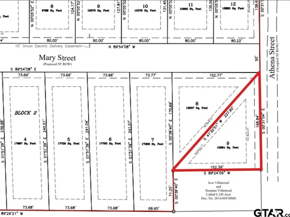 N Athena St, Troup, TX 75789