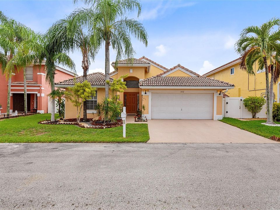 1st image of 142 Citrus Park Circle