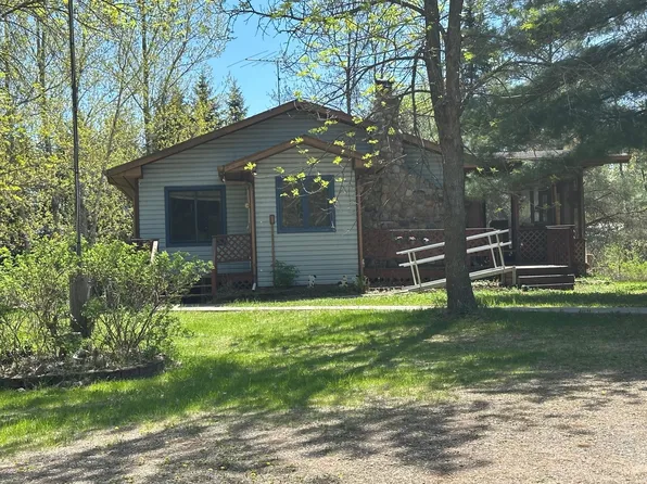 30175 E River Way, Pine City, MN 55063