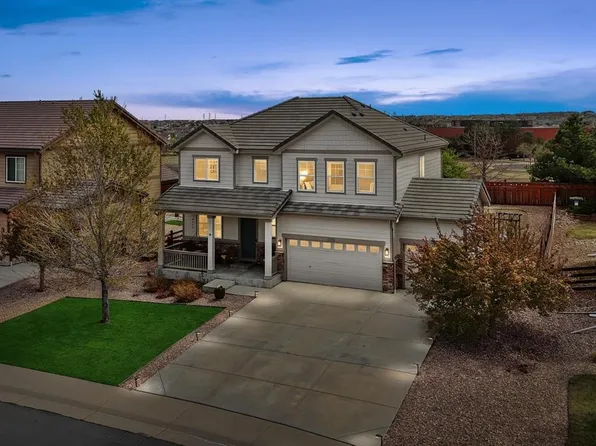 5072 S Netherland Way, Centennial, CO 80015