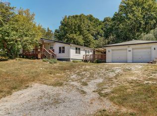 2532 N Summit Ave, Springfield, MO 65803
