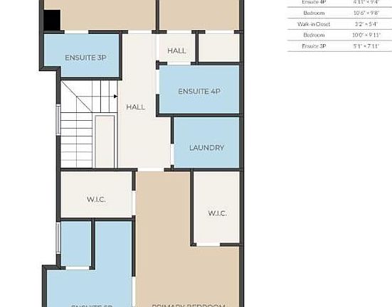 3rd image of 2212 W 35th St SW