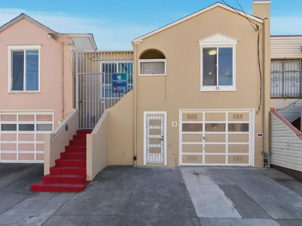26 W View Ave, San Francisco, CA 94134