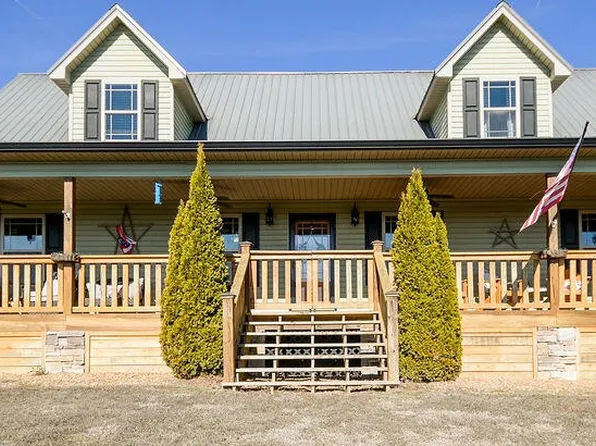 2440 County Rd #750, Calhoun, TN 37309