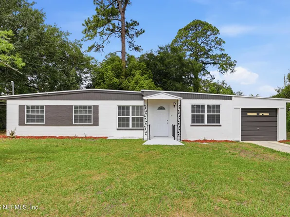 10242 HAVERFORD Road, Jacksonville, FL 32218