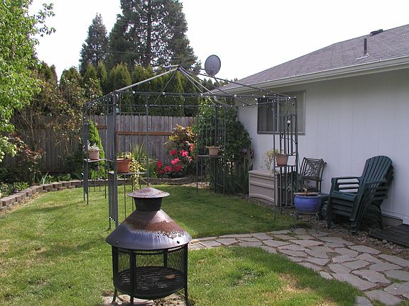 Backyard facing South