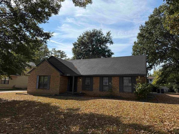 3213 Covington Pike, Memphis, TN 38128