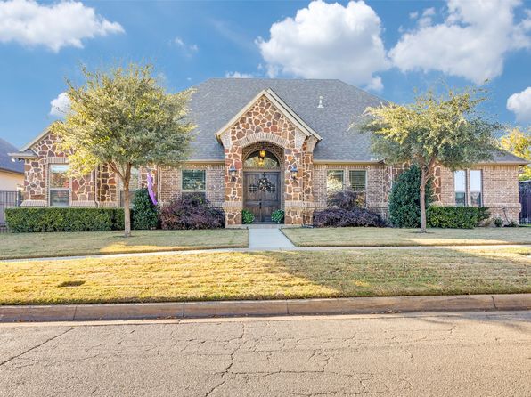 2417 Roosevelt Ave, Fort Worth, TX 76164