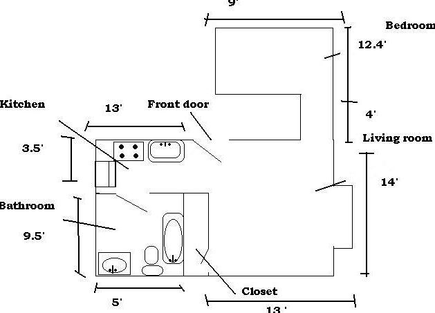 2nd image of 613 W Springfield Ave APT 4
