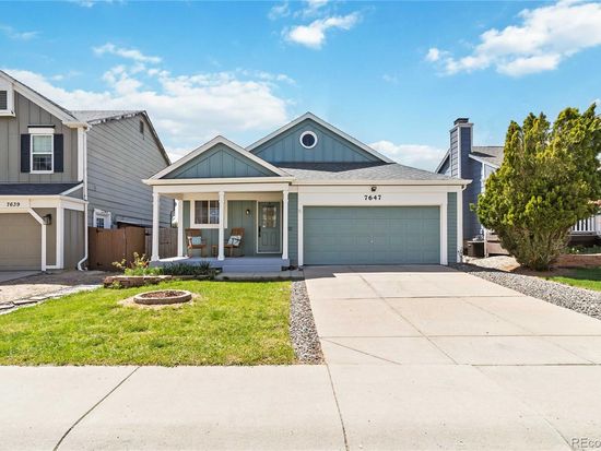 7647 Elmwood Street, Littleton, CO 80125