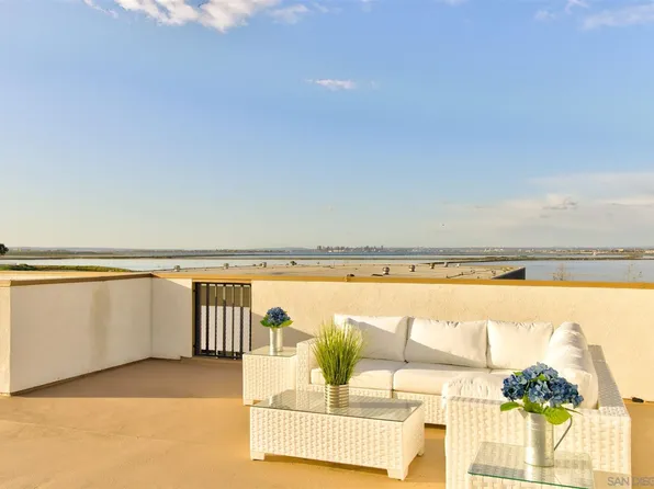 1255 Cypress Ave, Imperial Beach, CA 91932