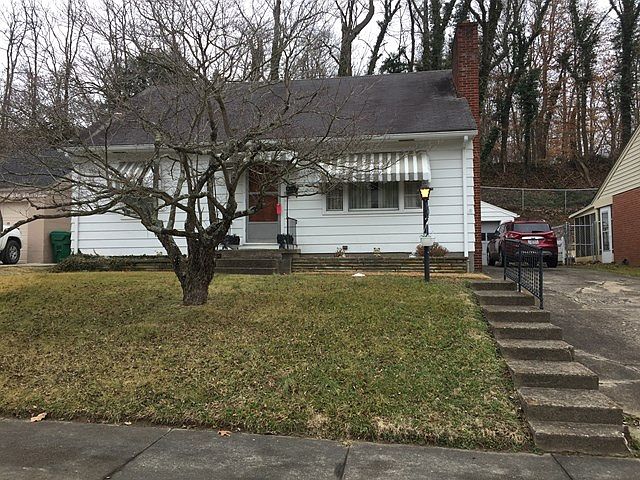 1st image of 2124 Sunrise Ave