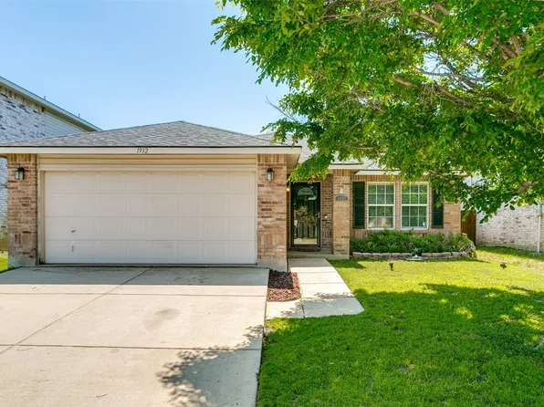 1932 Shasta View Dr, Justin, TX 76247