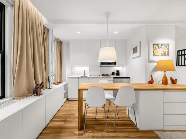 321 East 54th Street image 2 of 7