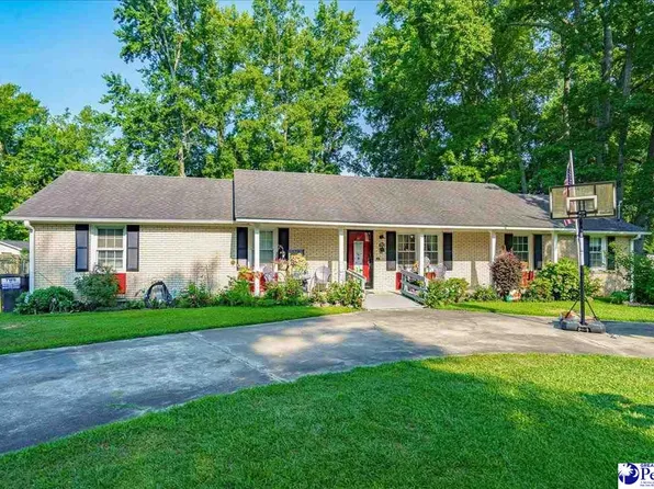 2109 S Converse Dr, Florence, SC 29505