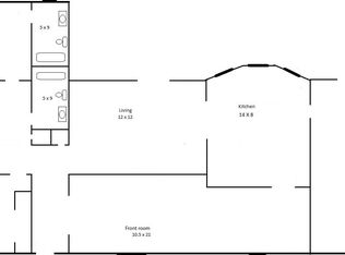 246 Harrow Dr, San Antonio, TX 78227