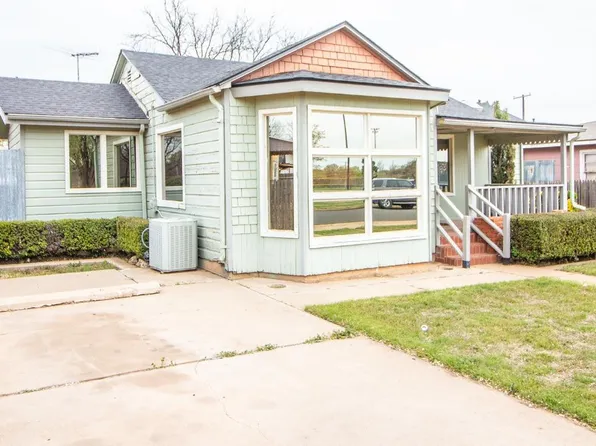 2414 40th St, Lubbock, TX 79412