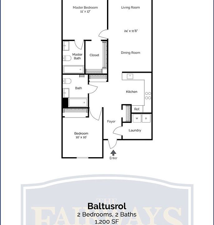 1st image of 3600 Cypress Point Dr #1812