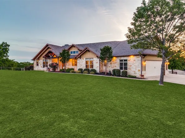 875 Andy Thomas Rd, Whitewright, TX 75491