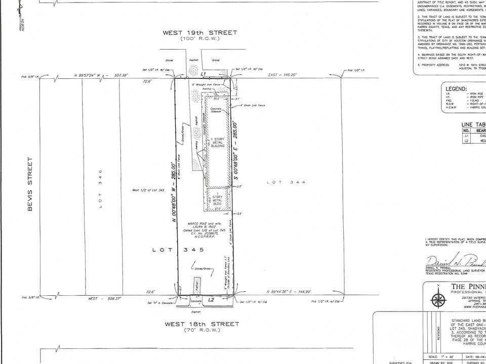 2nd image of 1210 W 19th St