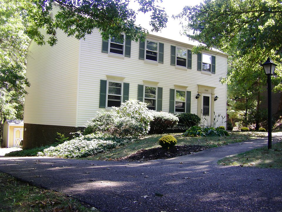 1506 Sandhurst 