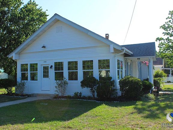 2-Side of House