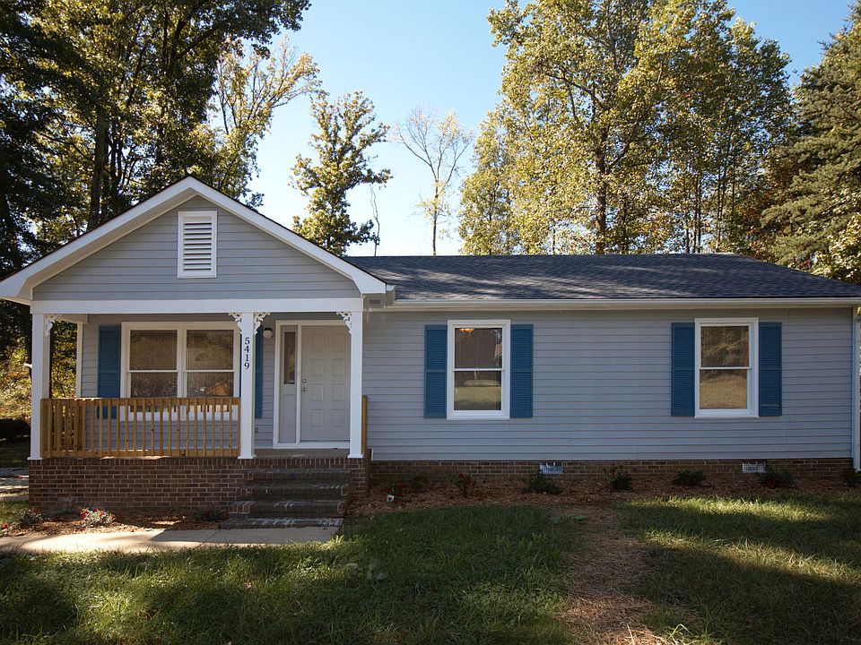 New paint roof landscaping