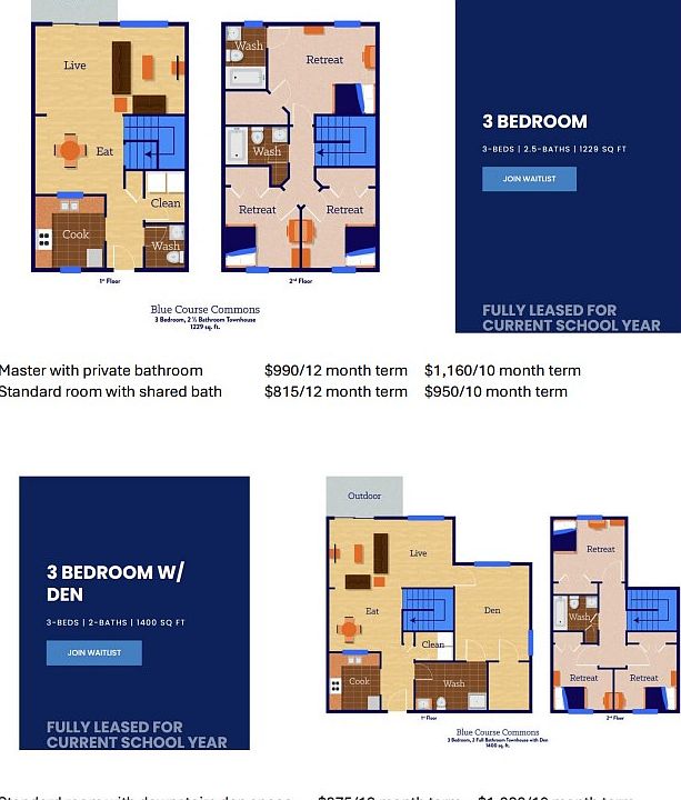 Top floor plan features the 3 bedroom, 2 1/2 bath unit.

Bottom floor plan features the 3 bedroom, 2 bath with den unit.