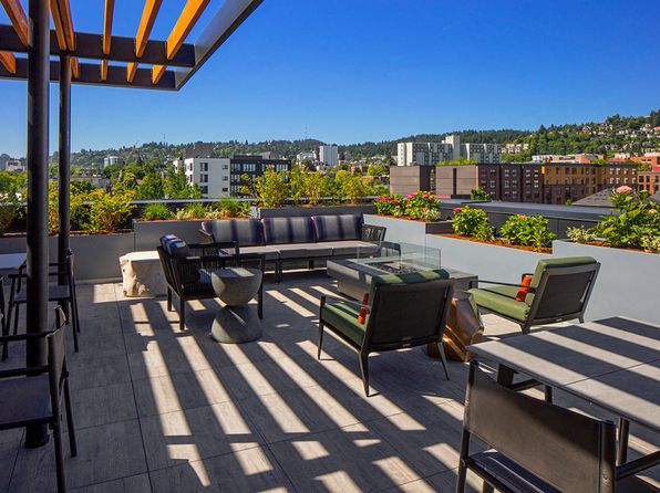 1885 NW Quimby St APT 509