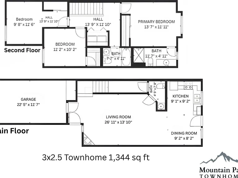 3x2.5 Townhome l 1,344 sq ft l Mountain Park 3x2.5 Townhome l 1,344 sq ft l Mountain Park