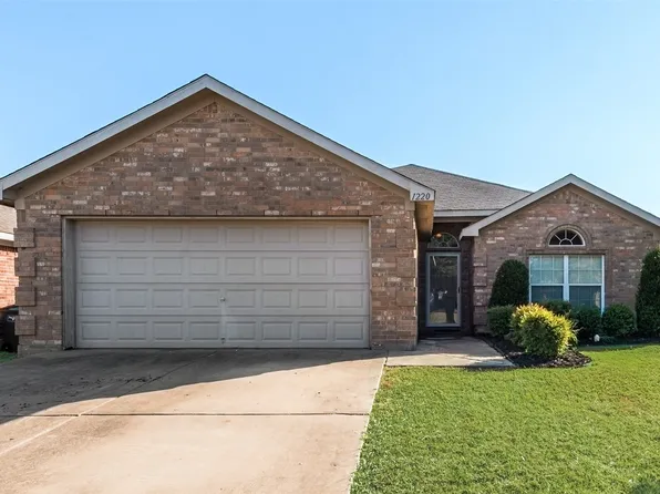 1220 Sierra Blanca Dr, Burleson, TX 76028