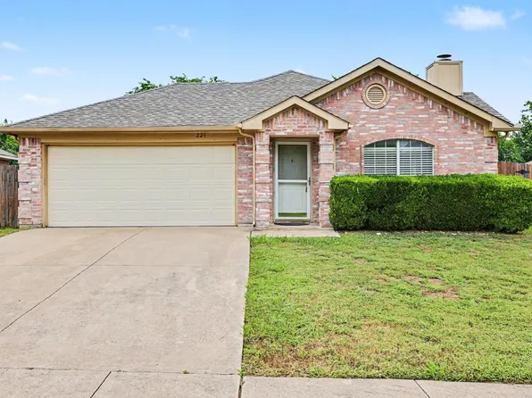 221 Los Angeles Dr, Glenn Heights, TX 75154