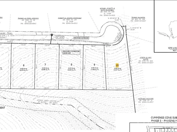 LOT 10 Tomahawk Trl, Hendersonville, NC 28739